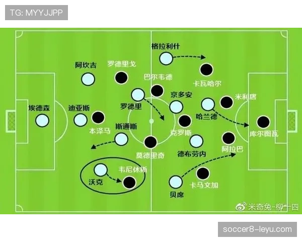 罗德里：高位控球体系下出球枢纽与节奏控制的极致体现