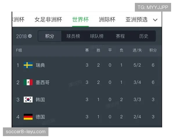 世界杯E组第二轮赛果回顾:德国击败科特迪瓦,厄瓜多尔战平库拉索 世界杯E组第二轮赛果回顾:德国击败科特迪瓦,厄瓜多尔战平库拉索